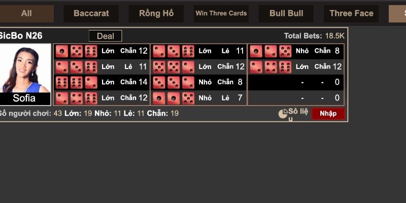 Áp dụng kinh nghiệm thắng lớn khi từ chuyên gia casino bet88